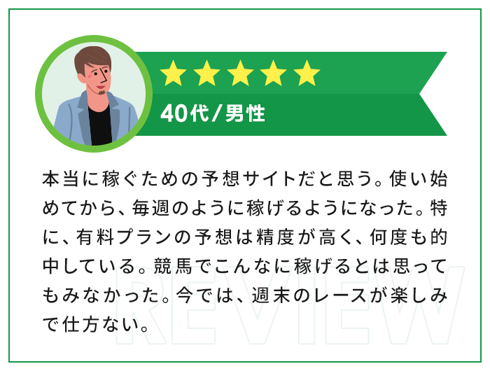 ★★★★★|40代・男性