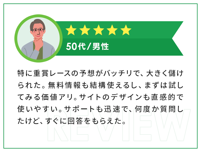 ★★★★★|50代・男性