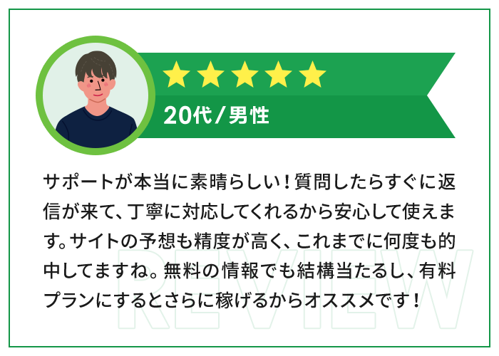 ★★★★★|20代・男性