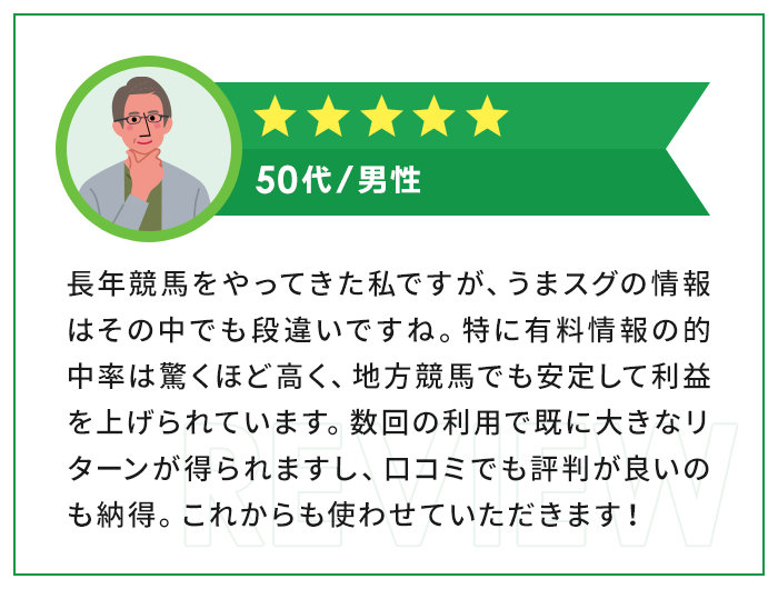 ★★★★★|50代・男性